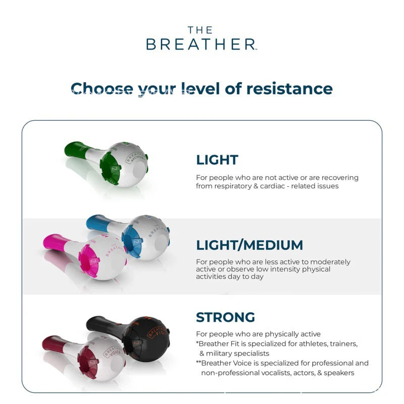 Breathing Trainer Adjustable Resistance Handheld Lung Expansion Training Tool Increase Lung Capacity Running Abdominal Exerciser